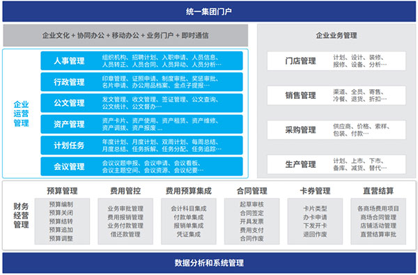 /p中国房产行业信息派别_最具成长潜力行业派别_行业派别网站建树