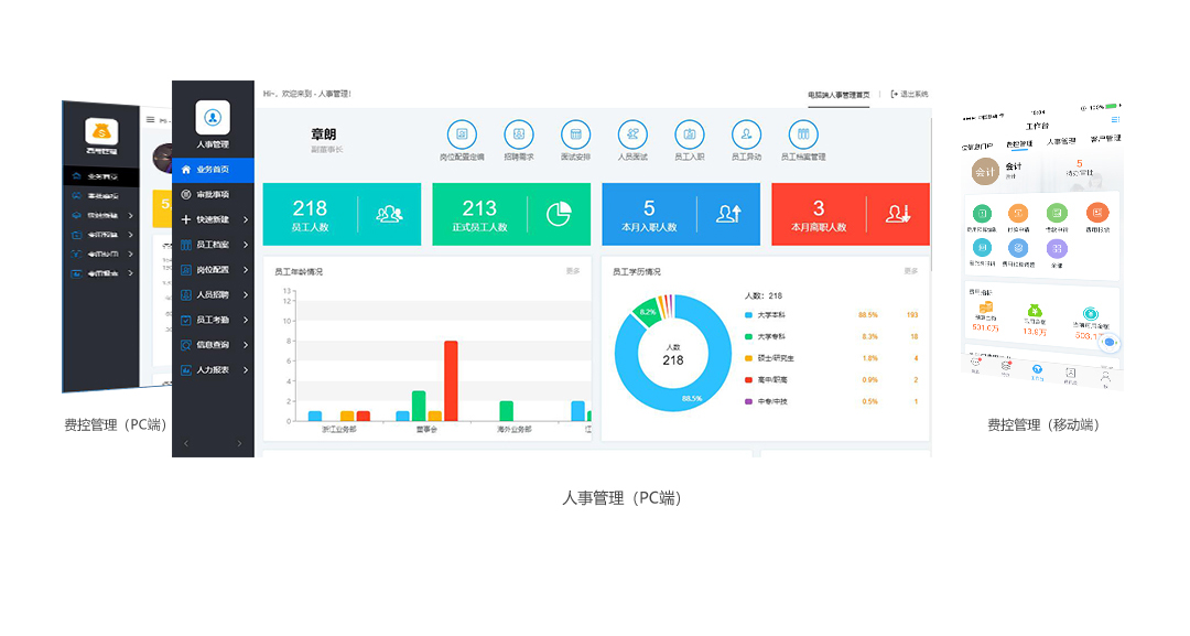 人事管理、费控管理