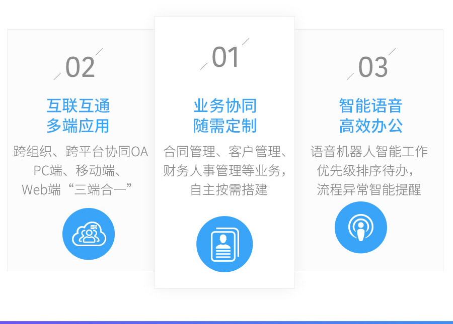 开启AI智能协同oa，为组织运营管理提供决策依据