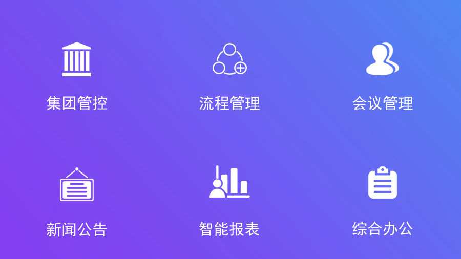 集团管控、流程管理、会议管理、新闻公告、智能报表