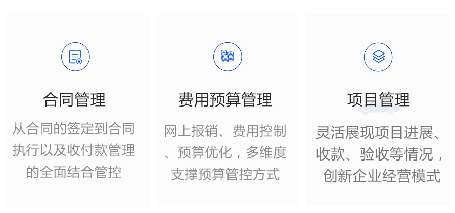 合同管理、费用预算管理、项目管理