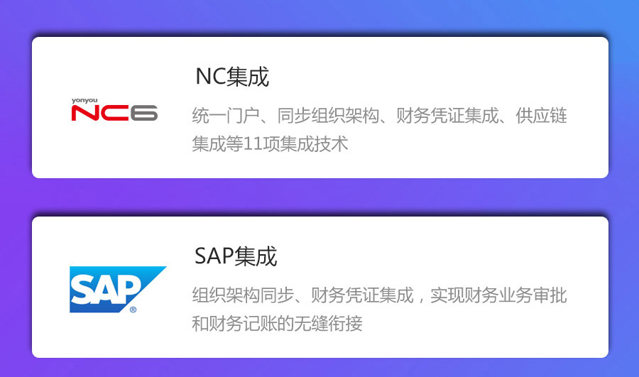 NC集成、SAP集成