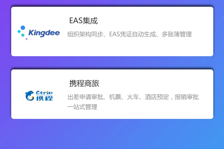EAS集成、携程商旅