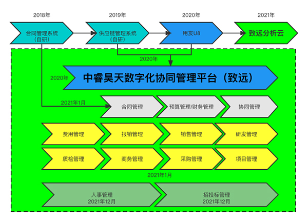 经验丰富平台优质_丰富经验_经验丰富知乎
