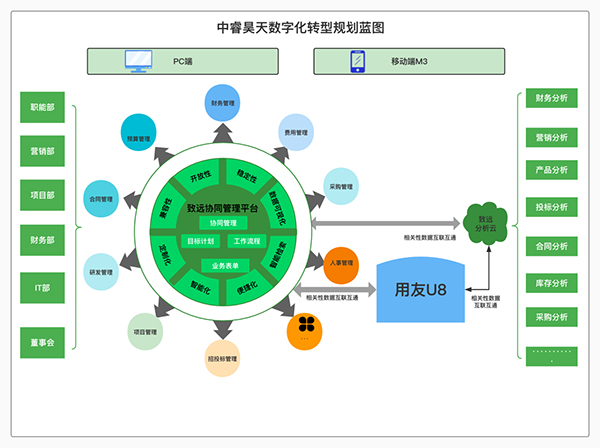 经验丰富知乎_丰富经验_经验丰富平台优质