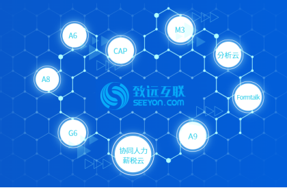 OA智能办公平台