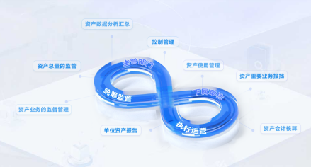 固定资产管理系统