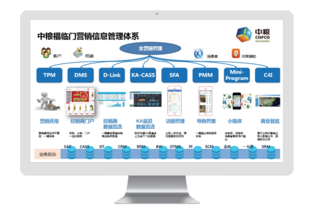 企业OA系统