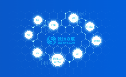 企业售后管理系统