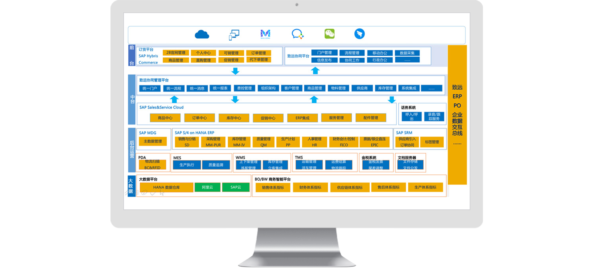 手机版OA办公软件