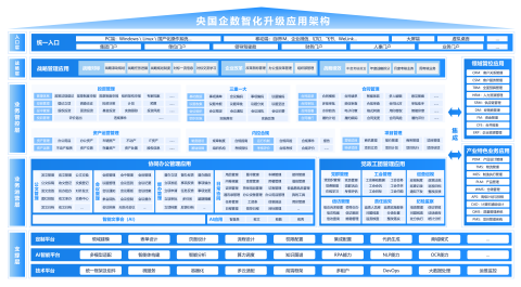 上海致远