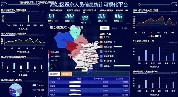 致远互联 远程办公 系统办公