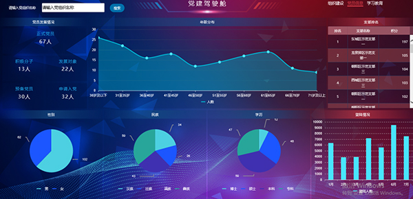 致远互联 协同办公 协同运营平台 COP