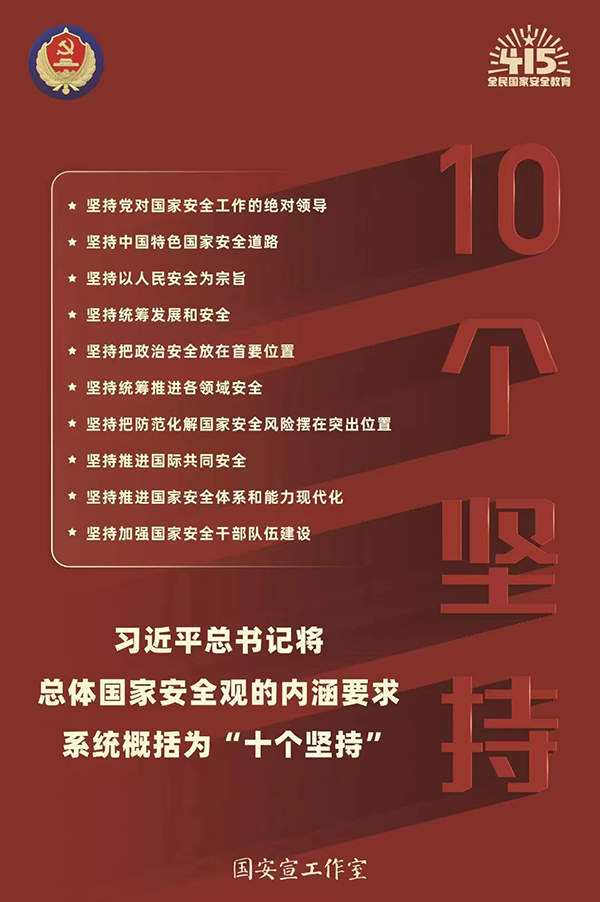 国家安全观 