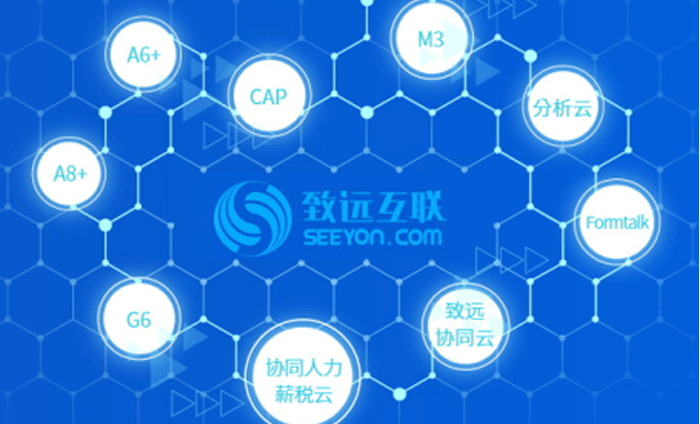 OA办公系统