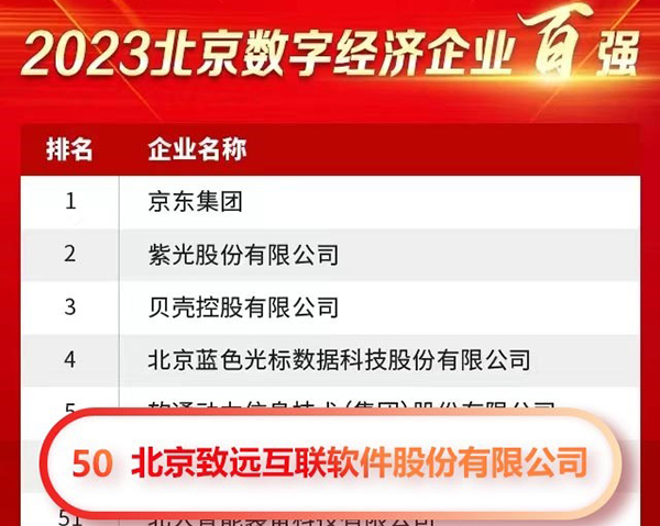 致远互联，数字企业
