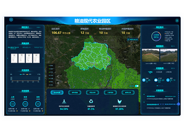 智慧数字乡村系统
