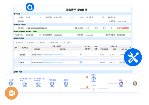 致远互联报销管理