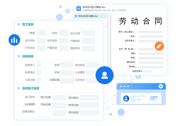 劳动合同