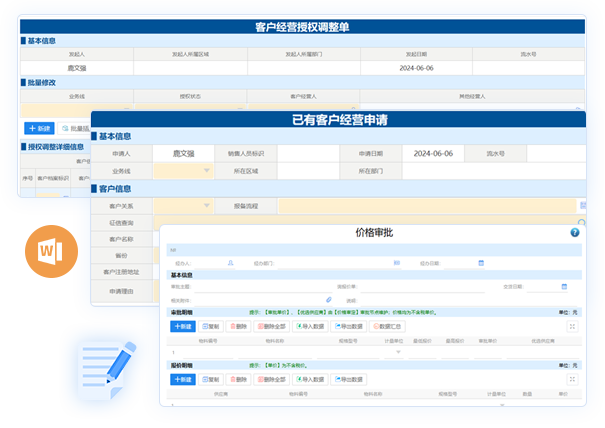 客户关系管理