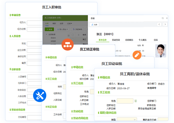 数智人力协同