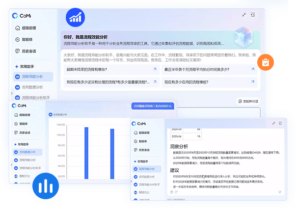 流程效能问数