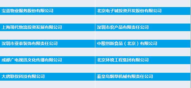 OA合同管理解决方案