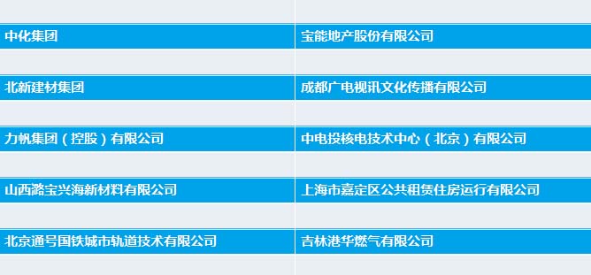致远OA软件 固定资产管理解决方案