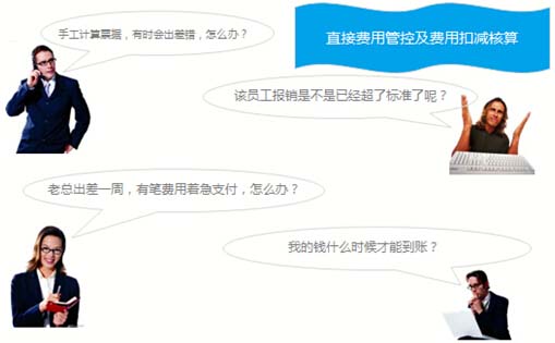 协同OA 费用预算管理解决方案