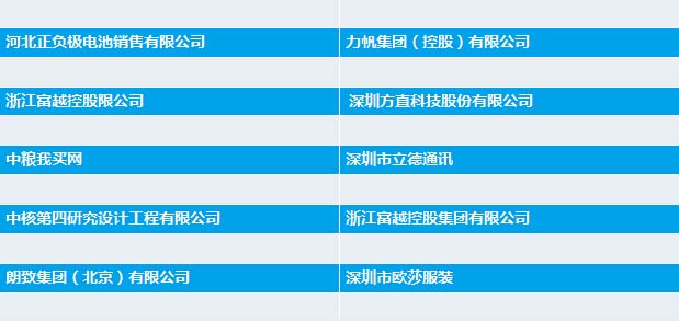 致远协同OA 人事HR管理