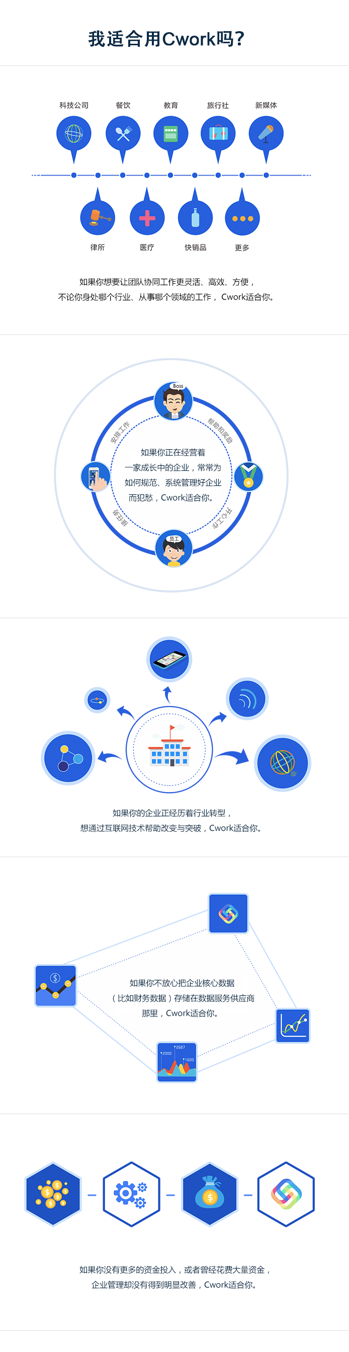致远Cwork，中小企业oa系统，中小企业办公系统