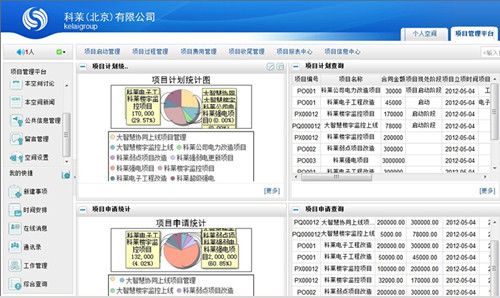 协同管理软件业务生成器