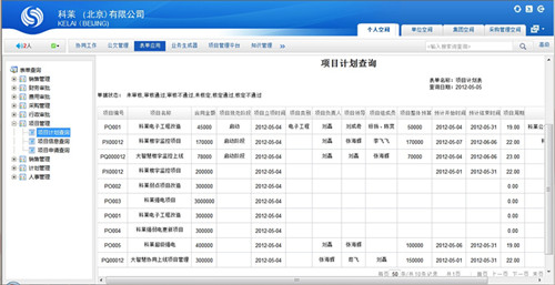 协同管理软件业务生成器